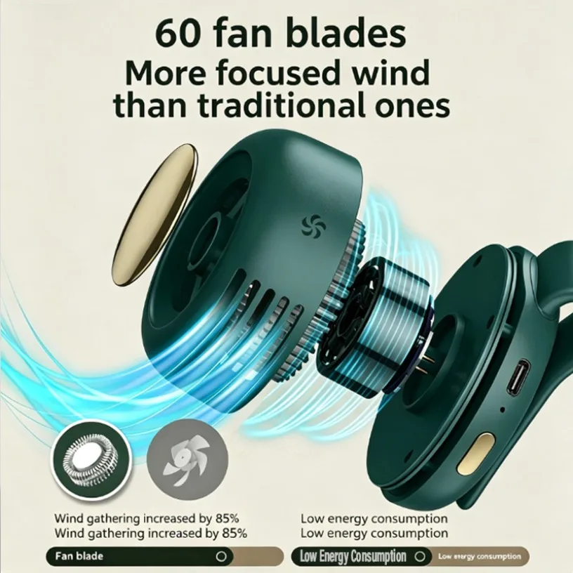 Thumbnail 2 - #12 Latest Portable Fans Price Drops