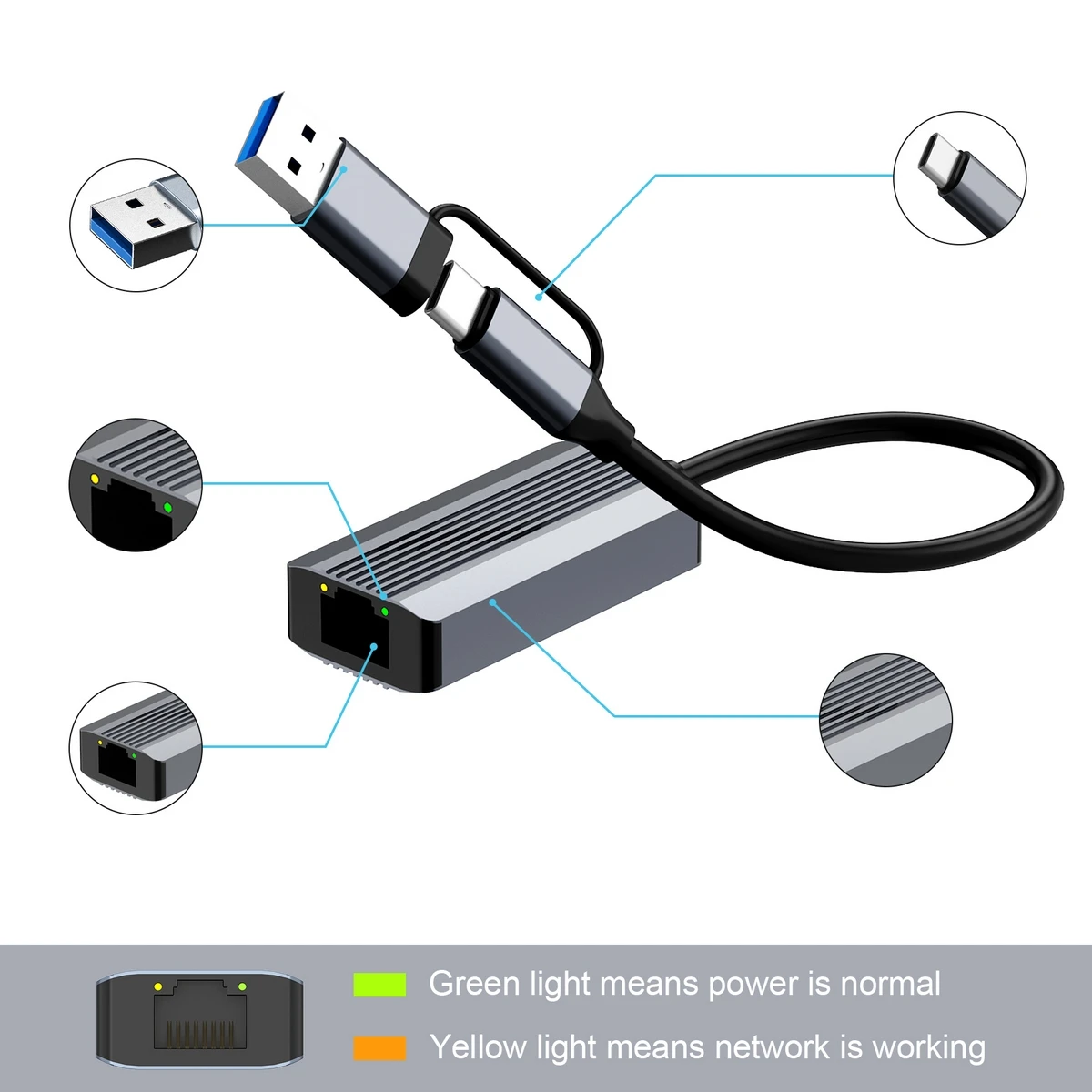 Adaptador Ethernet 2.5G, portátil USB3.0 Typec a concentrador de red RJ45 2500Mbps, para Windows 10/11, Mac OS, MacBook