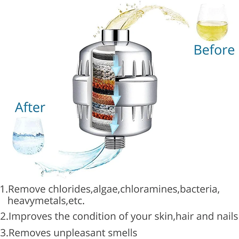 Shower Water Filter Remove Chlorine Heavy Metals Filtered Showers