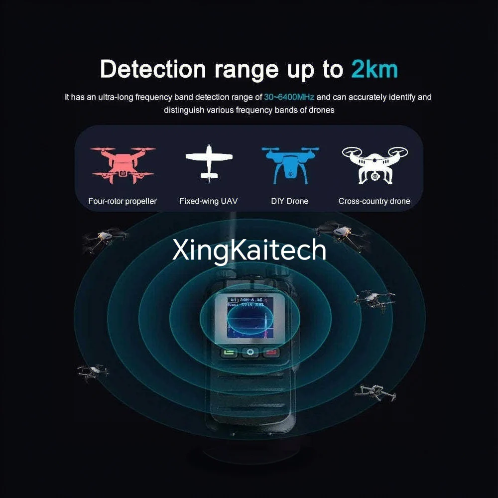 Handheld FPV Drone Detector with Alarm 300M-6.4GHz Frequency 1kg Weight Rubber & PU Material Battery-Powered