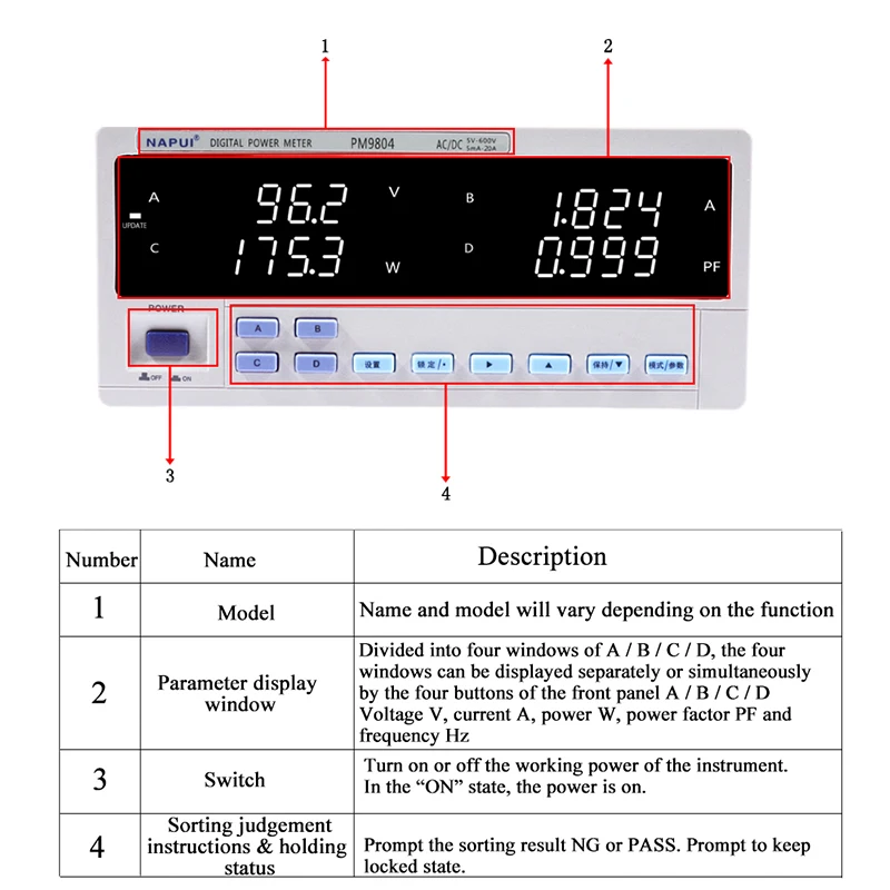 PM9804 High-accuracy Bench TRMS AC/DC Voltage Current Power Factor & Power Meter Tester Analyzer Alarm