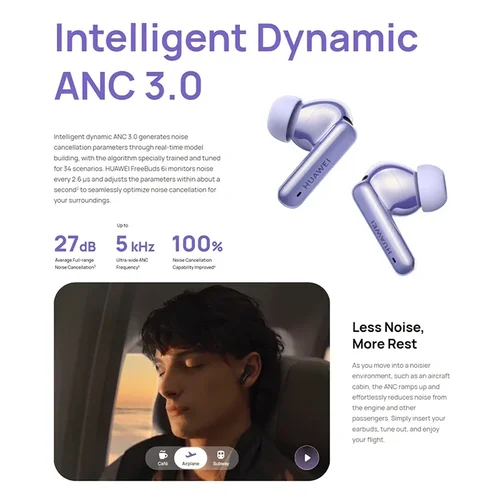 Imagen 2 del producto Huawei FreeBuds 6i auriculares inalámbricos Bluetooth 5,3 auriculares TWS reducción activa de ruido auriculares Hifi Surging Bass 3 auriculares con micrófono