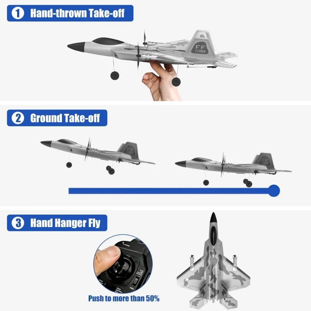 F-22 R/C Airplane for Beginners and Adults with 4-Channel Remote Control, Xpilot Stabilization, and Aerobatic Features
