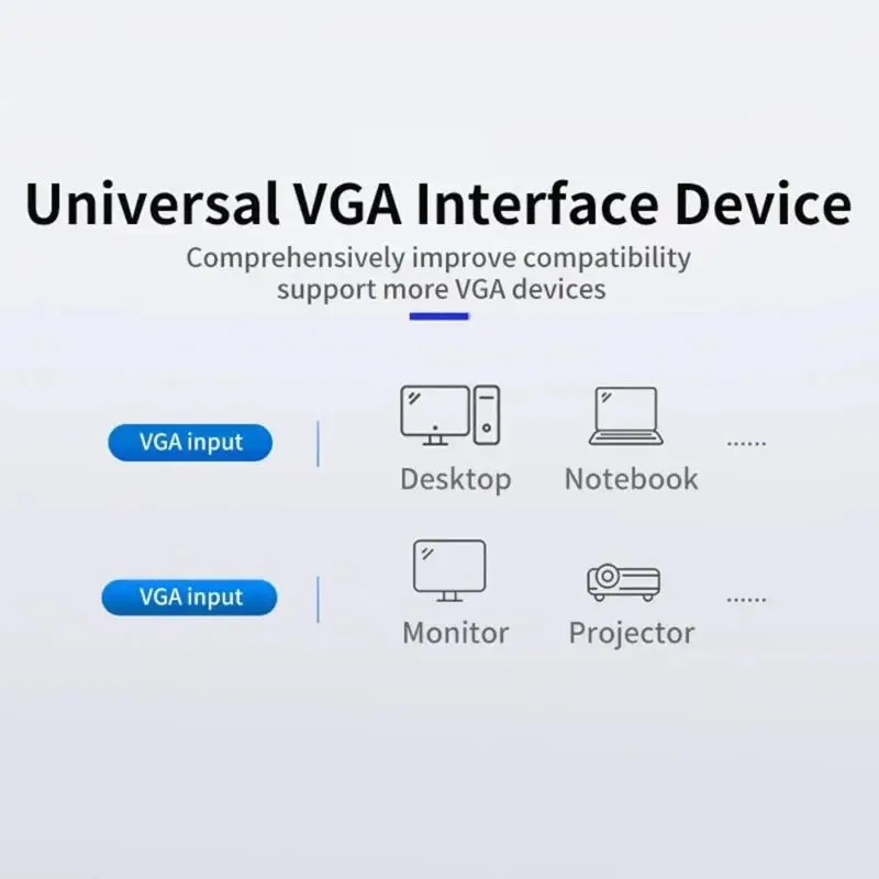 R53C VGA Splitter for Two Monitors Gold Plated Connectors Durability ABS Housing