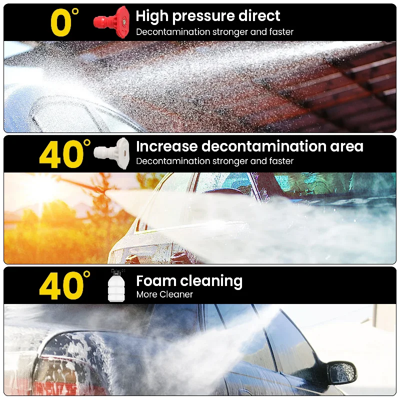 50Bar Cordless High Pressure Cleaner Washer Spray Water Gun Car Wash Pressure Water Cleaning Machine for Makita 21V Battery