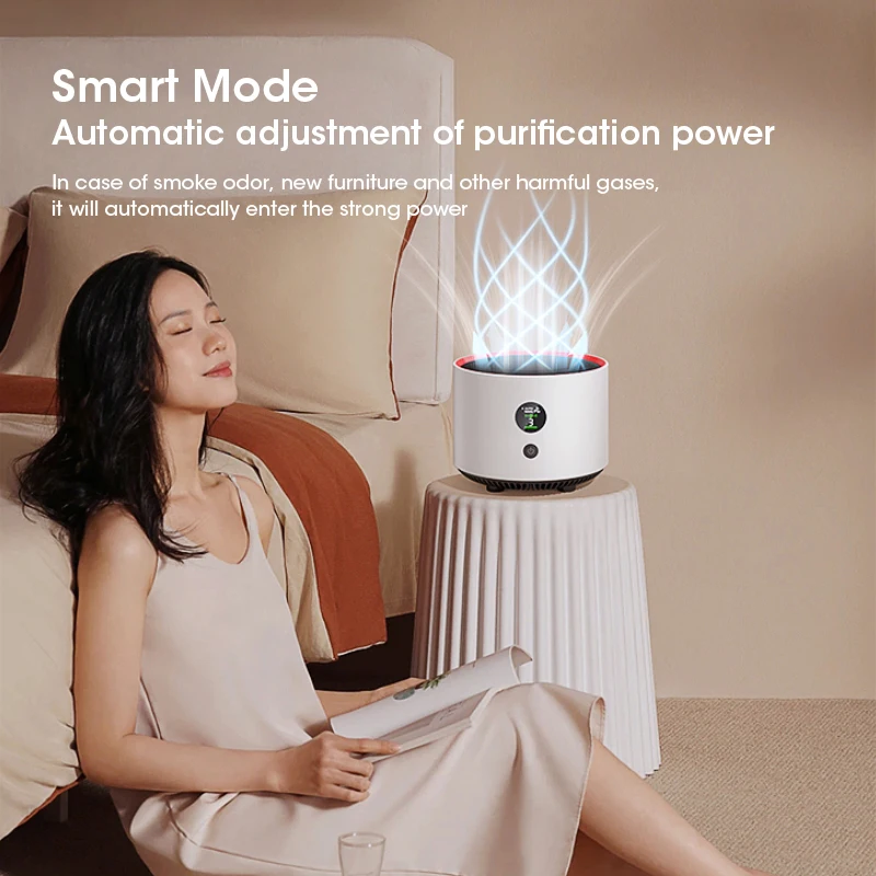 

Очиститель воздуха с отрицательными ионами для домашнего использования, дезодоратор, удаление пыли, устранение дыма, фильтр от формальдегида, USB, бесшумный