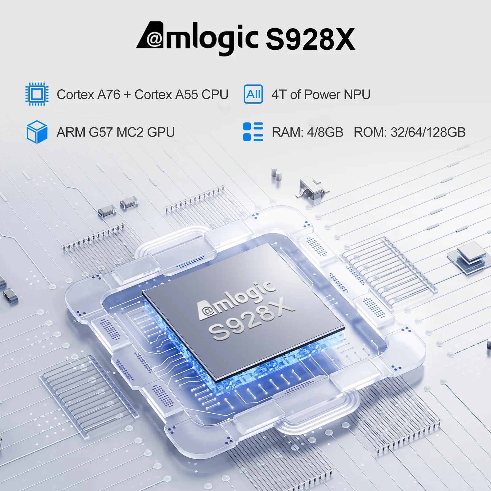H96 Max M12 Amlogic S928X 스마트 TV 박스 안드로이드11 8Kx4K@60fps 펜타코어 wifi6 BT5.4 AI VisionPQ 1000…
