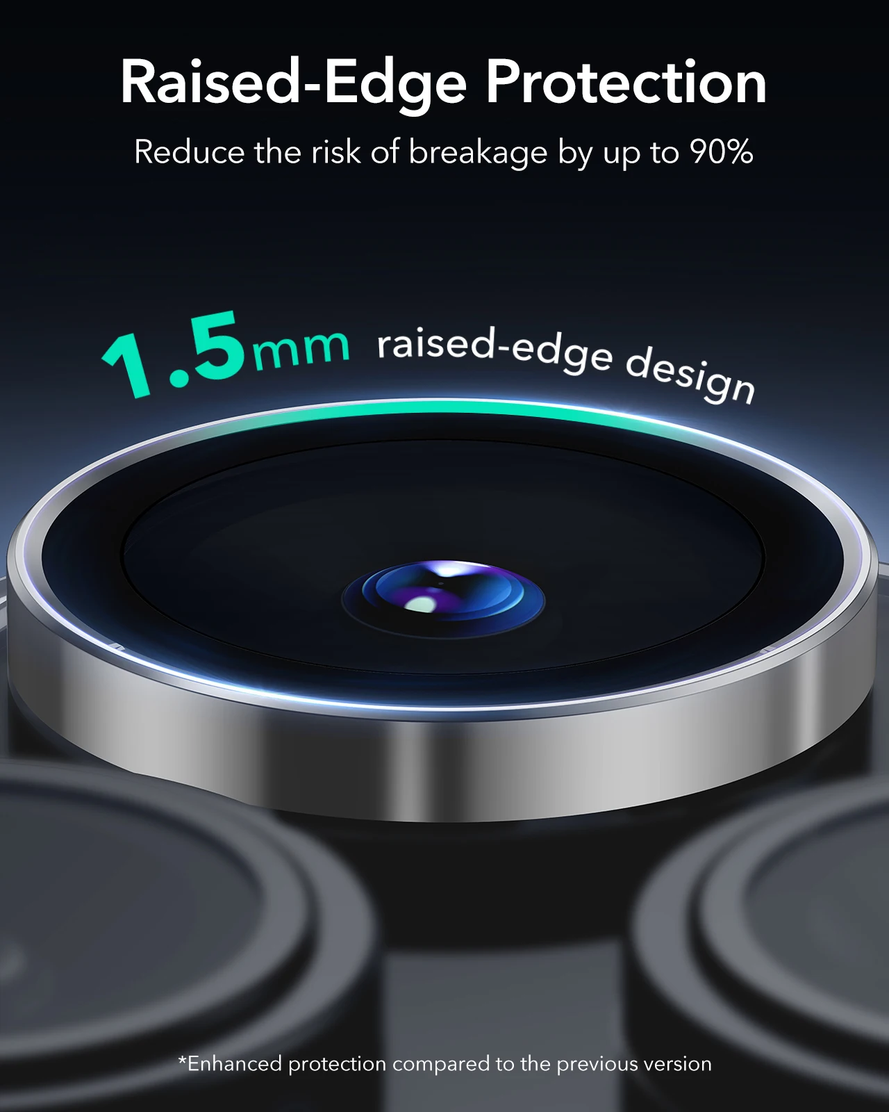 ESR for 16 Pro Max Independent Lens Film iPhone 17/16/15/14 Pro HD Camera Protective Film Glass for 14/15/16 Plus