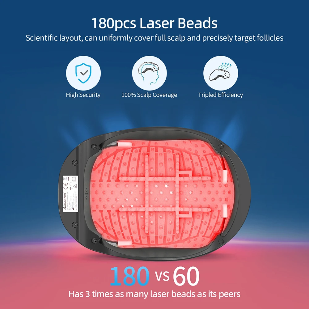 Hair Growth Helmet 180pcs Red Light Therapy Laser Hair Regrowth Hair Loss Treatments for Men and Women Anti Hair Loss Baldness