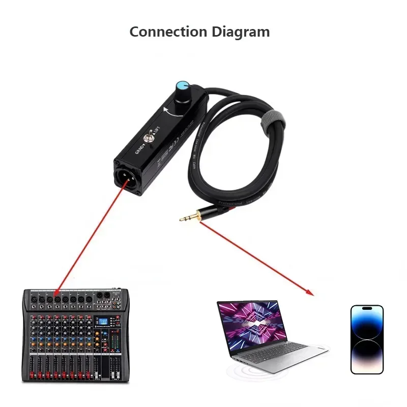 Aislador de Cable de Audio XLR elimina el ruido, aislador de Audio de bucle de tierra, sonido de corriente antiinterferencias, elimina el ruido