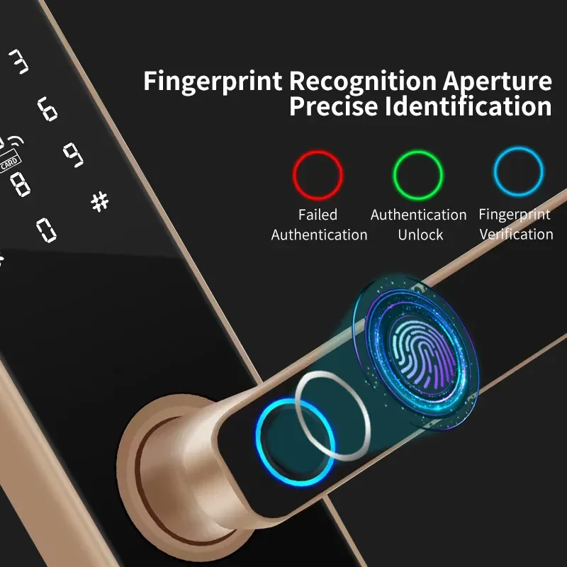 Biometrische Fingerabdruck Griff Smart Lock Digitale Elektronische Türschloss Tuya Wifi Ttlock Bluetooth Passcode Entsperren Knopf Schlösser Hause