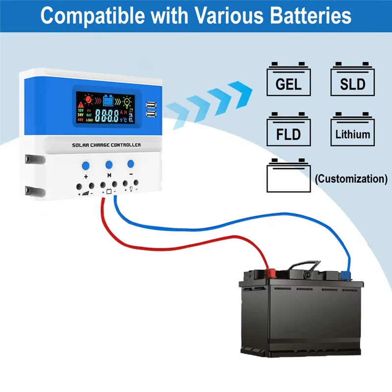Regolatore fotovoltaico automatico del regolatore solare ABRS-PWM per batterie al litio AGM GEL Lifepo4