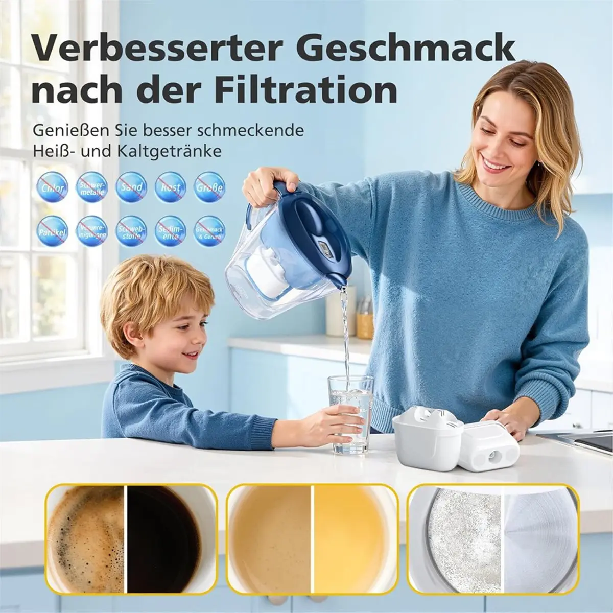 6pcs Water Filter Cartridges for +, Pro,Style,,Jug Filter,Reduces PFAS/PFOA Chlorine Taste