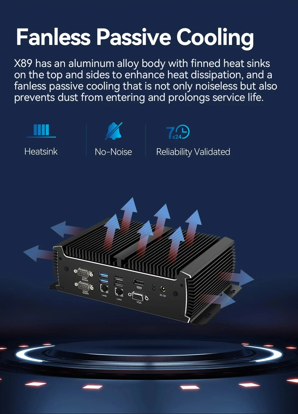 BEBEPC Fanless Mini PC with I5-6300u I5-1135G7 2xI225 2.5G LAN 6xRS232/485 COM 6xUSB3.0 Computer for Industrial Win10Pro Ready