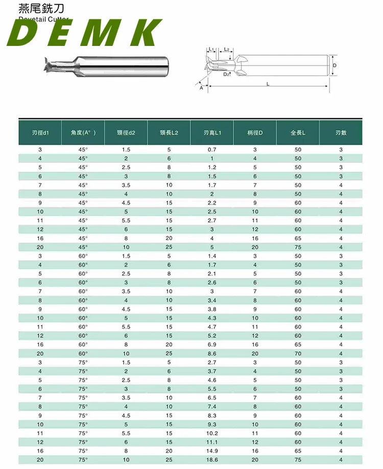 التنغستن كربيد تتوافق قاطعة المطحنة أداة التصنيع باستخدام الحاسب الآلي 45 60 75 درجة 2 مللي متر-20 مللي متر تصنيع الصلب التنغستن أداة لمطحنة نهاية المعادن باستخدام الحاسب الآلي