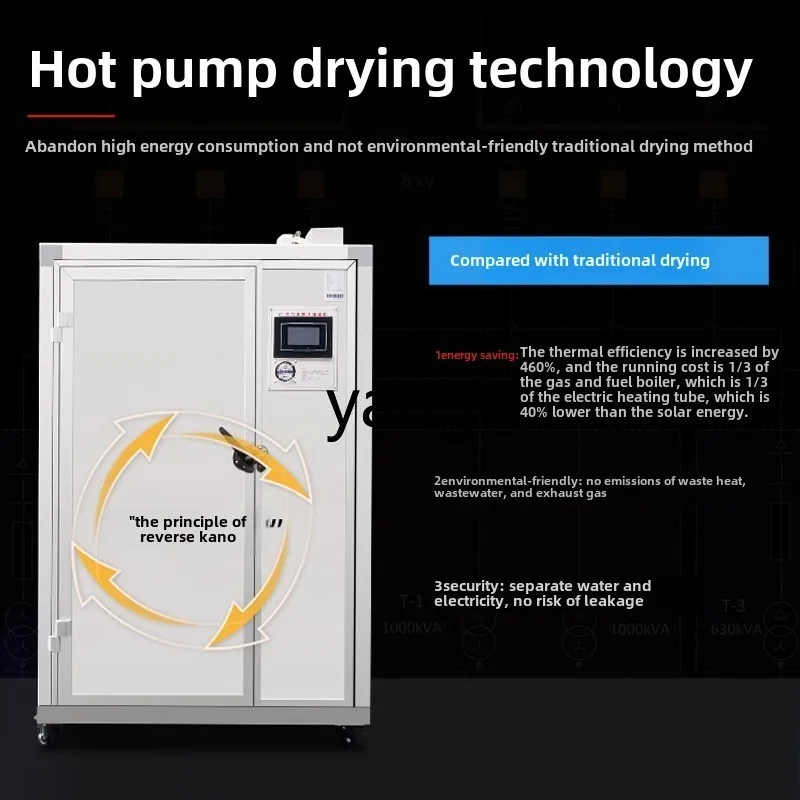 LMM comercial frutas e vegetais produtos de carne sala de secagem materiais medicinais shiitake cogumelo móvel