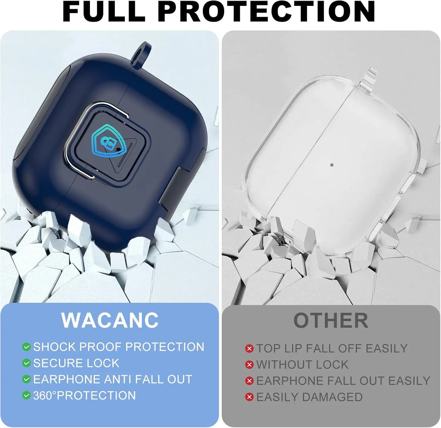 Nueva Funda con soporte de interruptor de TPU para Airpods 4th USB-C (2024) Funda con Kit de limpieza y Funda con diseño de soporte para teléfono para Airpods 4th Cover