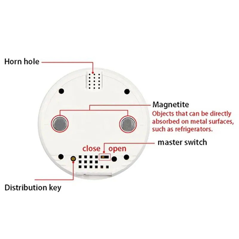ABSS-Tuya Wifi Temperature Senor External Probe Remote Monitor Alarm Indoor Thermometer Detector Smart Life APP AU Plug