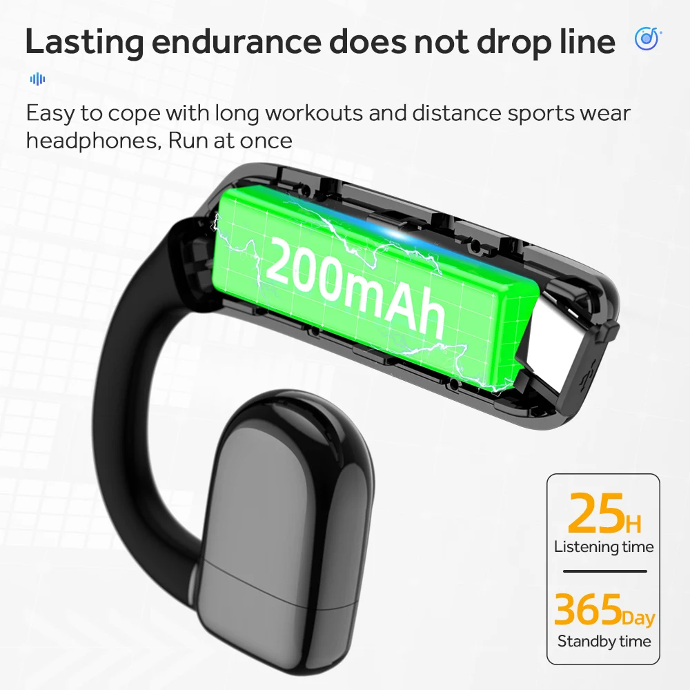 Wireless Bluetooth Headphones With Microphone Bone Conduction Headset Handsfree Noise Canceling Earphones For Driving Audifonos