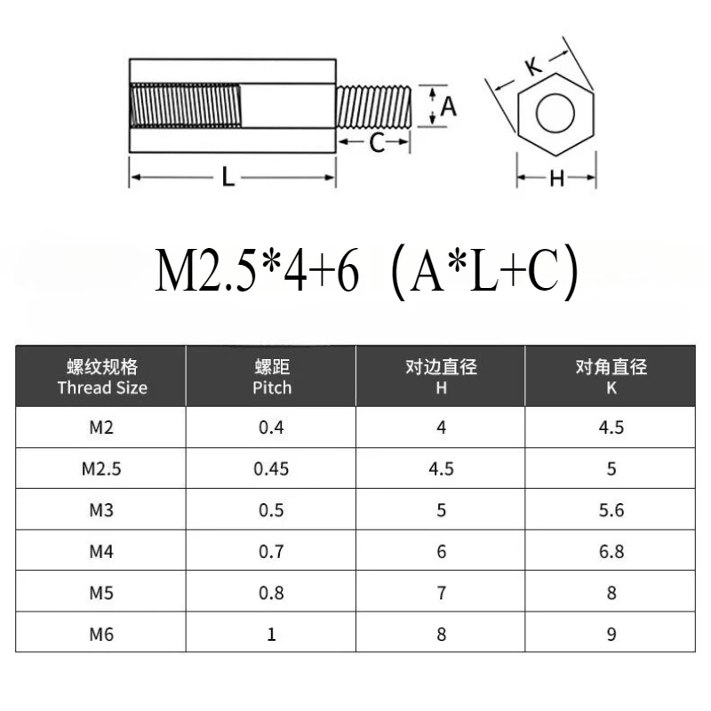 10 قطعة M2.5 M3 M4 304 الفولاذ المقاوم للصدأ المواجهة PCB دعم الذكور إلى الإناث عرافة مجلس تباعد المسمار العمود أعمدة الفواصل الترباس #6