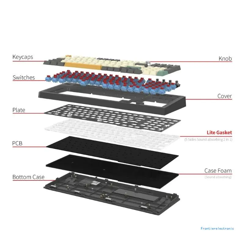 RGB LED Backlit Mechanical Keyboard,Portable Compact Waterproof PBT Keycap DropShipping