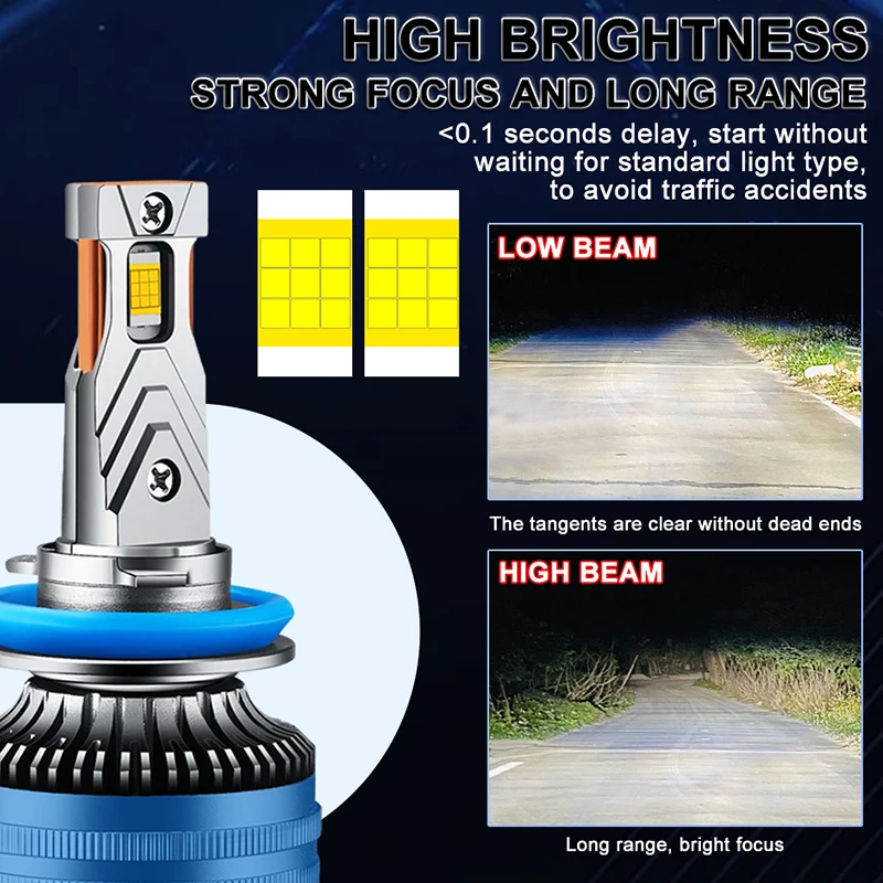 2PCS K5C H1 H7 H4 H8 H9 H11 9005 9006 HB3 HB4 9012 Lampadine CANBUS 6000K Lampada a Led 8054 CSP Faro per auto Fendinebbia ad alta potenza 12V