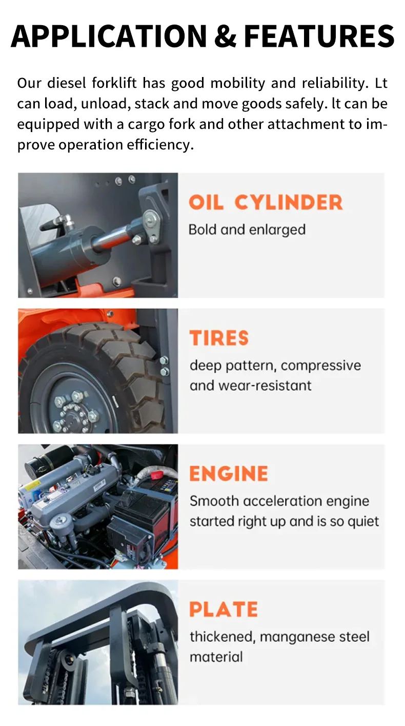 Benutzerfreundliches, ergonomisches Bedienfeld, flexibel drehbarer Diesel-Gabelstapler für den Transport von landwirtschaftlichen Gütern – Detail 7