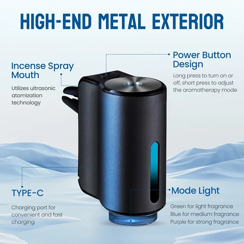 Imagen 2 del producto Difusor de Aroma para coche, ambientadores inteligentes para coche, difusor de aromaterapia con ventilación eléctrica, desodorante automático, accesorios de Interior de coche