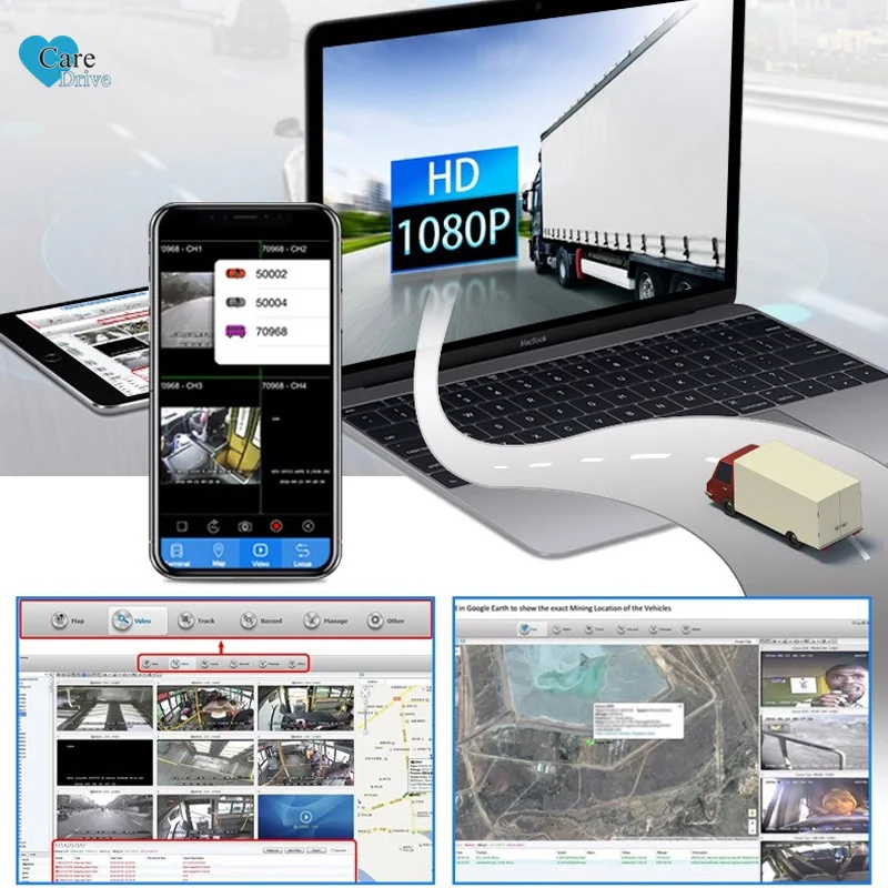 CareDrive Geavanceerde bestuurderassistent-systemen (ADAS) Bestuurdersvermoeidheidsmonitor Lane Departure Warning Veiligheid Rijbewaking