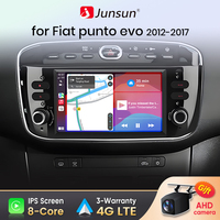 Junsun 6.2\