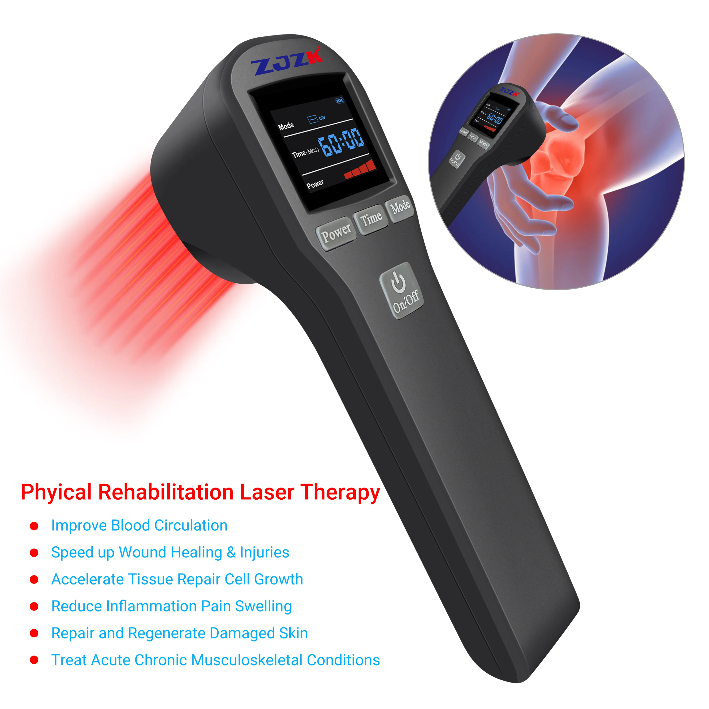 ZJZK 880mW Laser Therapy 650nmX16Diodes+808nmX4Diodes Cold Sore Laser 20 Diodes Treatment For Herniated Disc In Neck Ulcers