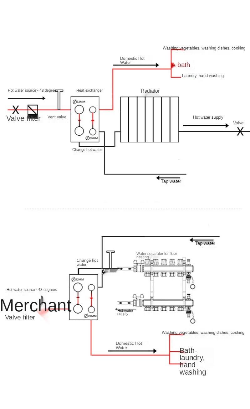 100 Plates Stainless Steel Heat Exchanger Brazed Plate Type Water Heater Chiller Cooler Counter Flow Chiller 100.