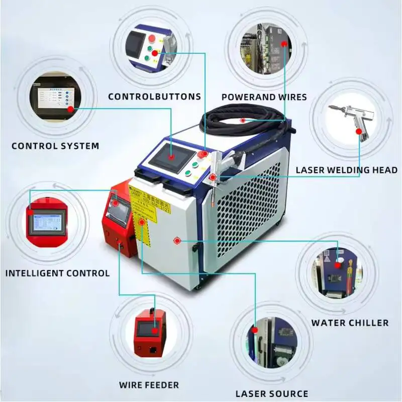 2023  High Quality 1000W 1500W 2000W Welding Fiber Laser Rust Removal Machine Clean Rusty Metal