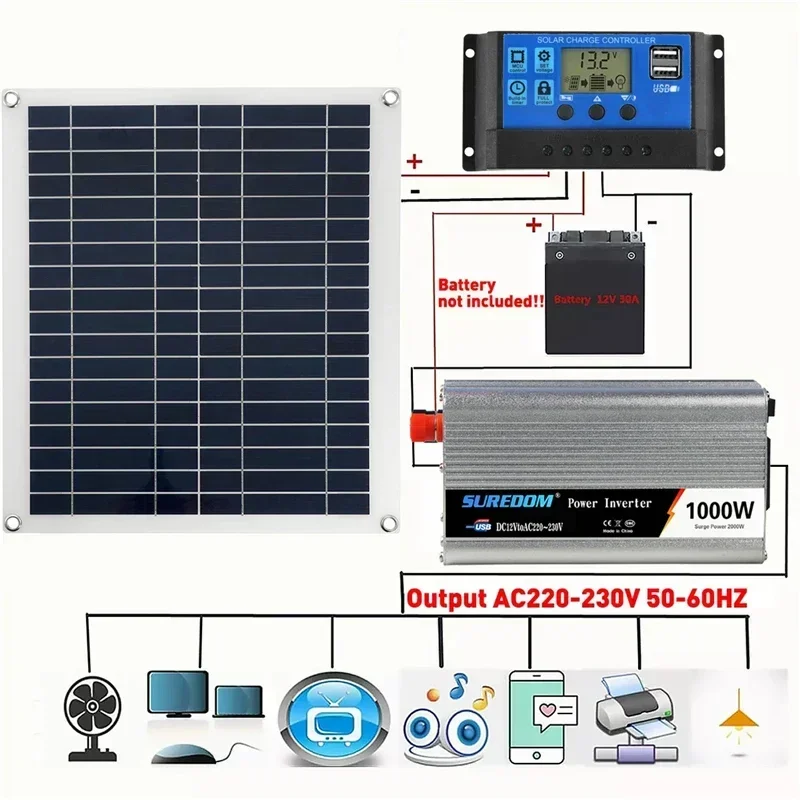 12V/24V Solar Panel System 18V 50W Solar Panel Battery Charge Controller 800W/1000W Solar Inverter Kit Complete Power Generation