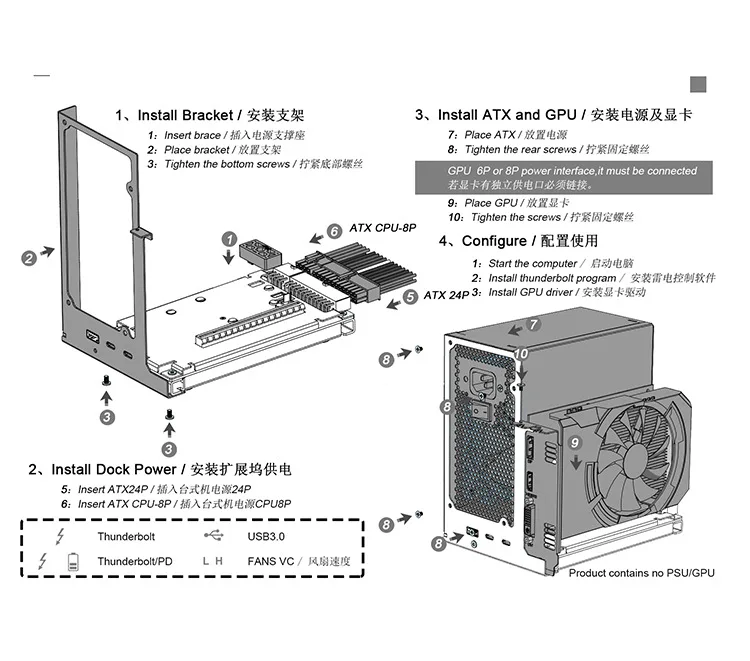 SFX ATX Power Supply Case TH3P4G3 Mini 3/4 eGPU Enclosure, for Laptop Graphics Boost and External GPU Docking Station
