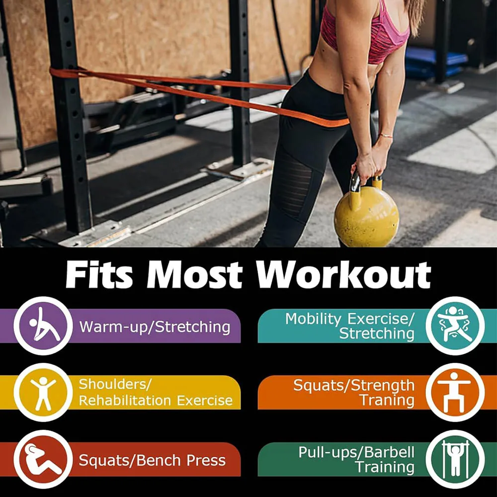 Thumbnail 4 - #19 Best Exercise Bands to Buy In 2026
