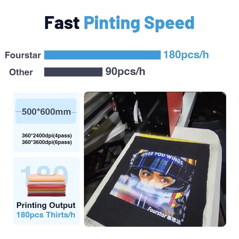 Vendita diretta in fabbrica Macchina stampante Dtg Testine di stampa da 60 cm Stampante per indumenti Dtg per magliette commerciali ad alta velocità di grande formato