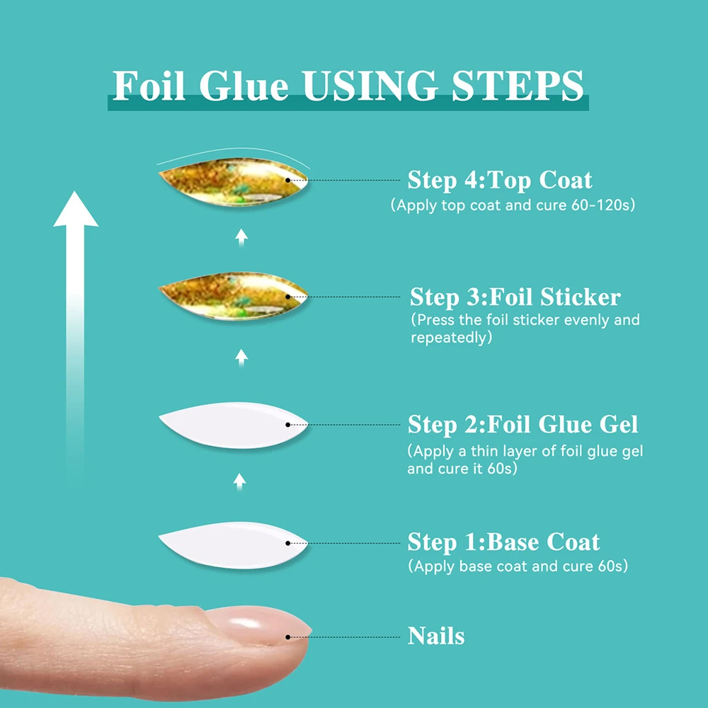 Vendeeni TPO HEMA FREE Transferfolie Gel-Nagellack Semi-Permanent UV LED Soak Off Gel-Lack Stempelkleber Nagelgel – Detail 5