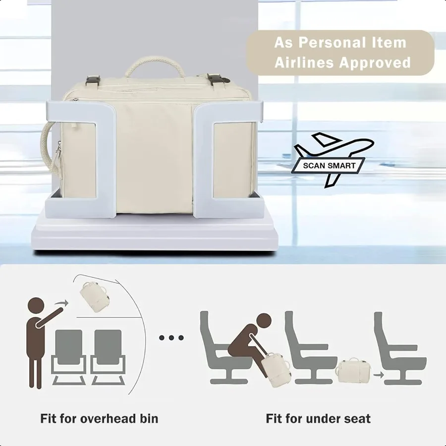 Großer Reiserucksack für Damen, 35 l, Handgepäck-Laptop-Rucksack, College-Laptop-Rucksack, Airline Appd Busin Arbeitstasche, passend für 17-Zoll-Com