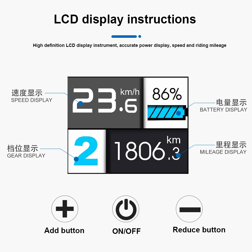 E-Bike LCD Intelligentes Display JN TFT-UKC3 Farbbildschirmanzeige 5-adriger SM/wasserdichter Stecker, mit USB-Schnittstelle, Fahrradzubehör