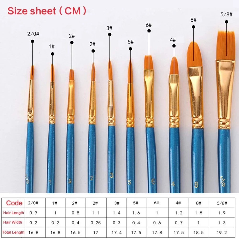 30 Pcs Paint Brushes Nylon Hair Brush for Acrylic Painting Oil Painting Watercolor Painting Face Painting (Blue)