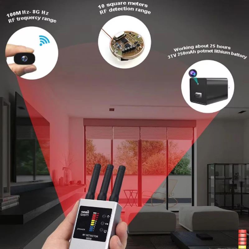 

Personal privacy protection. Anti-peeping detector, hotel check-in miracle, portable pinhole invisible lens detection