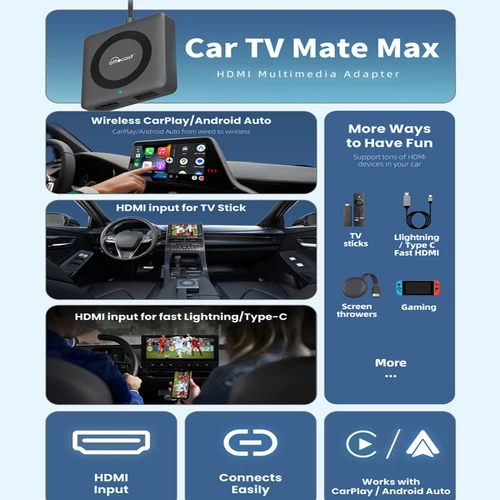Imagen 2 del producto OTTOCAST Car TV Mate adaptador CarPlay inalámbrico con cable Android Auto HDMI convertidor de vídeo Multimedia para TV palos caja de juegos teléfono