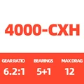4000-CXH