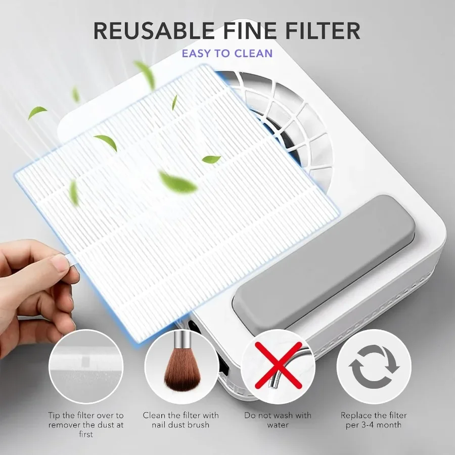 再利用可能なフィルター付きプロフェッショナルネイル集塵機: 48W DualUse 電動強力真空ファン集塵機 M