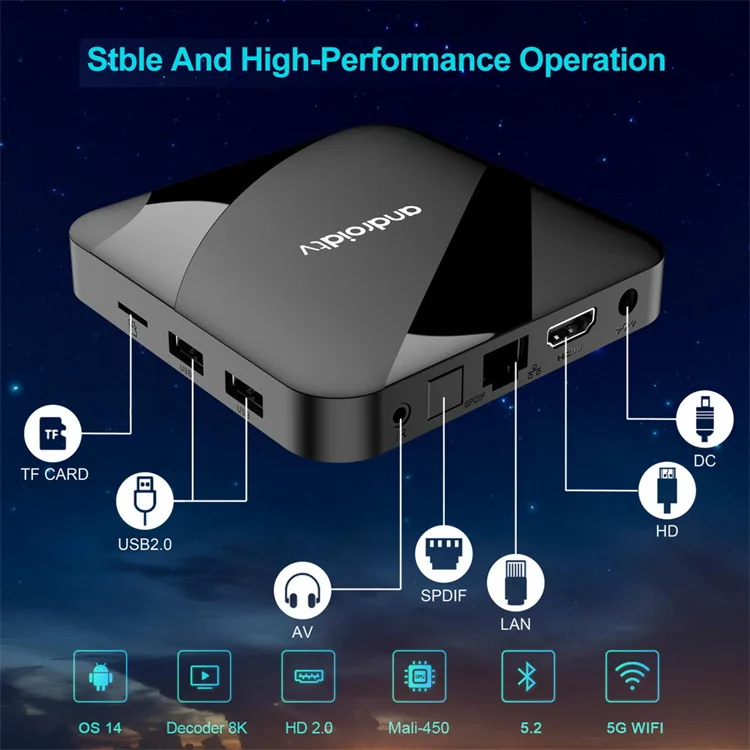 듀얼 와이파이 음성 원격 미디어 플레이어 셋톱 박스, 안드로이드 14 TV 박스, 4GB 64GB BT 5.1 AV1 S905W2 쿼드 코어, 2.4G 및 5G, 8K, 4K