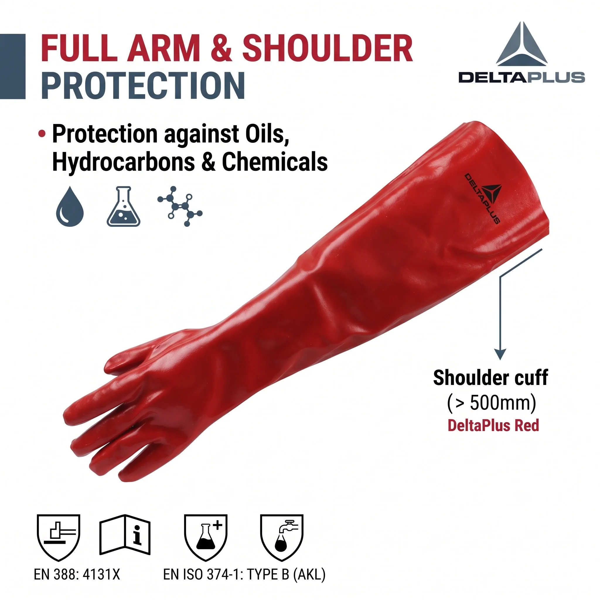 DELTAPLUS PVC Coated Work Gloves Chemical Resistant Gloves Long Rubber Heavy Duty Waterproof Work Glove Safety Equipment