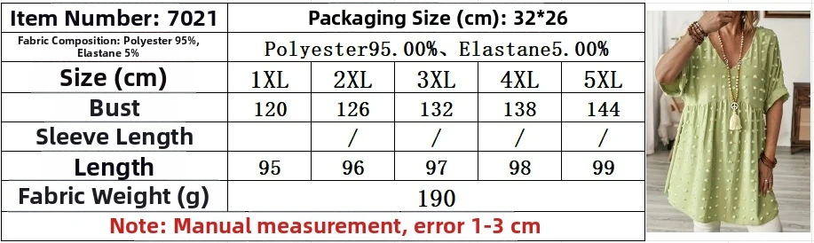 Grande taille femmes col en v Style élégant garnitures en fourrure coupe ample haut demi-jupe Ensemble à la mode grande taille vêtements