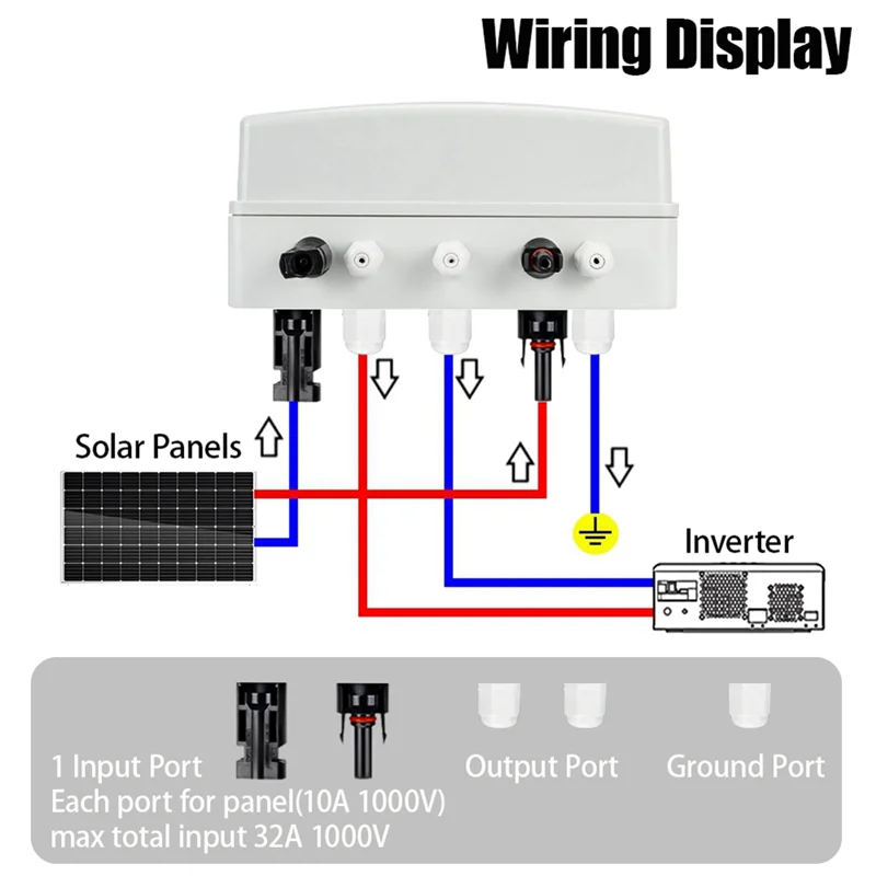 ABVJ-Solar Photovoltaic PV Combiner Box With Protection 1 Input 1 Out DC 1000V 15A Fuse MCB SPD Waterproof Box