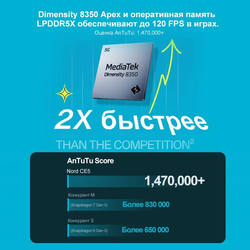 هاتف OnePlus Nord CE 5 الذكي 5G 8GB+256GB،MediaTek Dimensity 8350 Apex، 6.77 بوصة 120 هرتز 2392 × 1080 دقة، بطارية 7100 مللي أمبير في الساعة 80 وات SUPERVOOC، كاميرا 50 ميجابكسل EIS/OIS أندرويد 15، WiFi 6، بلوتوث 5.4، Naviic/GPS/GPS/GPS/GPS/GPS/GPS/GLONASS/GPS/GPS/GPS/GALILEO/GPS/GPS/GPS/GPS/GALILEO/GPS/GPS/GALAILEO/GPS/GPS/GPS/GPS/GPS/GPS/GPS/GALILEO/GALAILEO/GPS/QZPS/GPS/GPS/GPS/GPS/GPS/GPS/GPS/GPS/GPS/GPS/GPS/GPS/GPS/GPS/GPS/GPS/GPS/GPS/GPS/GPS #5